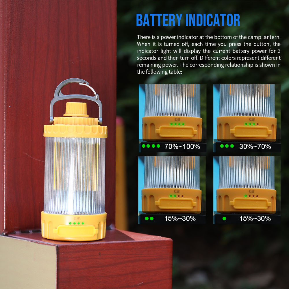 โคมไฟ LED แคมป์แบบชาร์จไฟผ่าน  - Camping Cooking Tent บทวิจารณ์และราคา