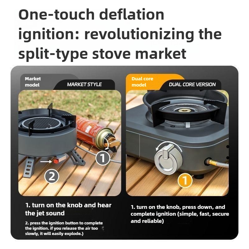 เตาอินฟราเรดกำลังสูง DOTWISE 7 - Camping Cooking Set Lightweight บทวิจารณ์และราคา