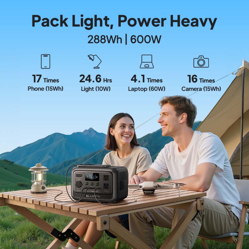 【รุ่นใหม่】BLUETTI Elite 30 V2  - Camping Cooking Utensils Kit บทวิจารณ์และราคา