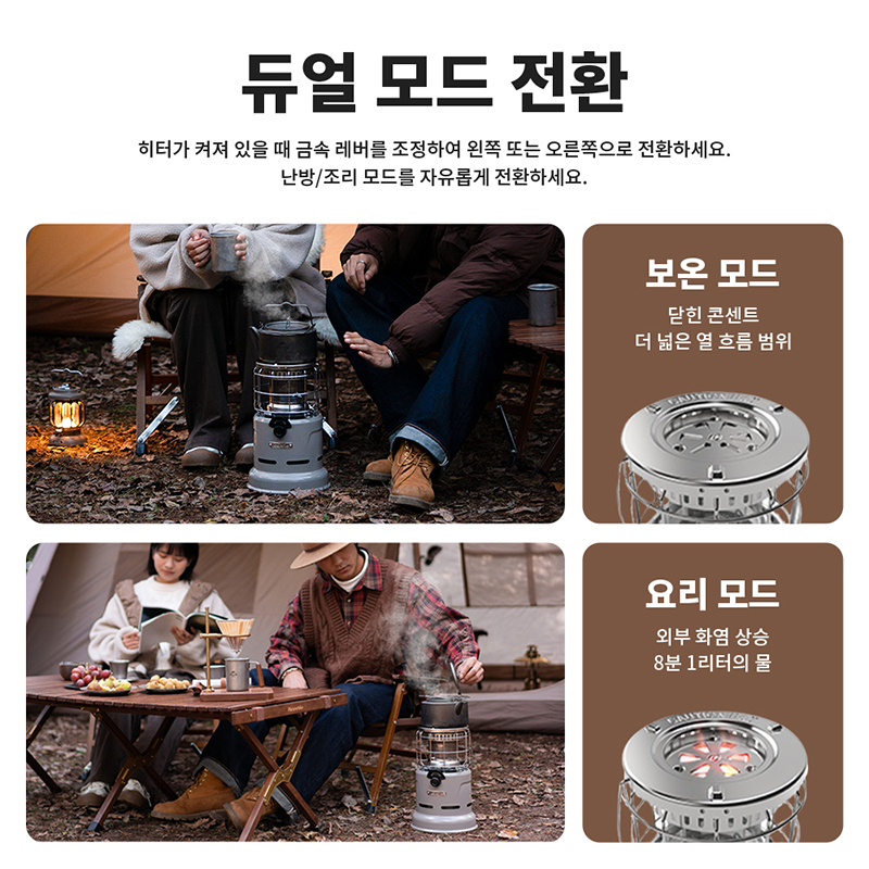 เตา Naturehike เตาอเนกประสงค์  - Camping Cooking Gas Stove บทวิจารณ์และราคา