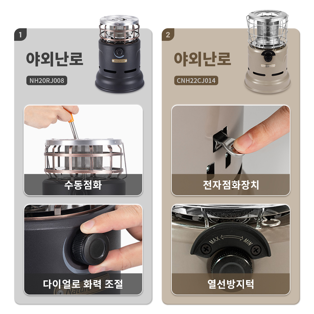 เตา Naturehike เตาอเนกประสงค์  - Camping Cooking Gas Stove บทวิจารณ์และราคา
