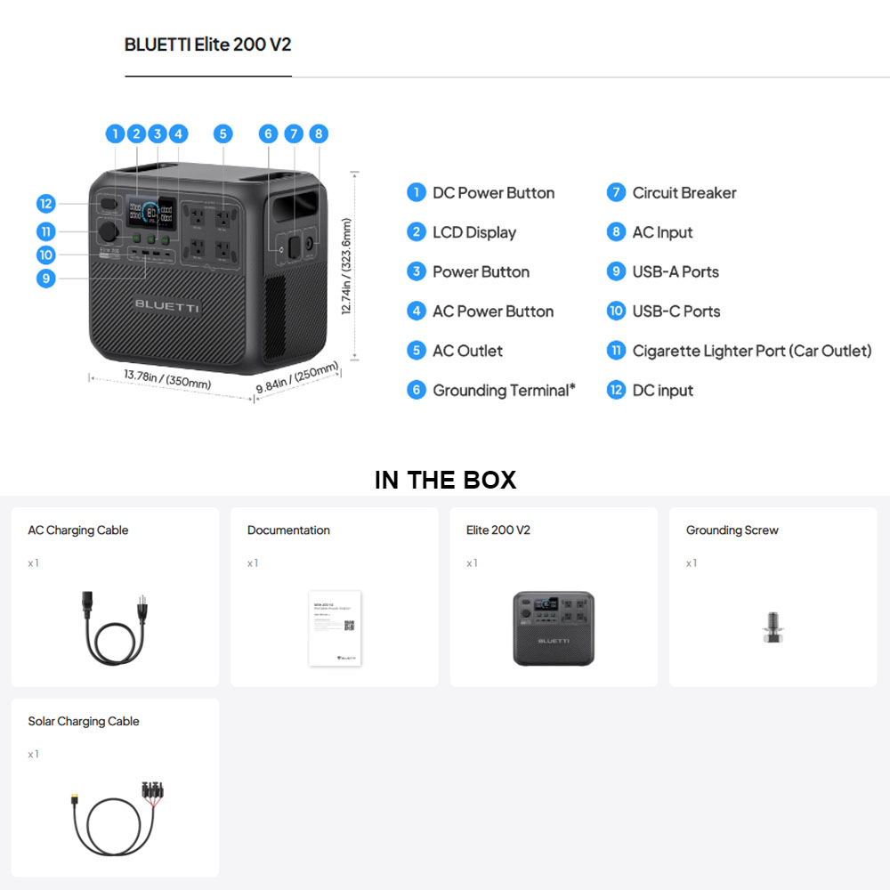 【รีนิว】BLUETTI Elite 200 V2 สถ - Camping Cooking Utensils Kit บทวิจารณ์และราคา