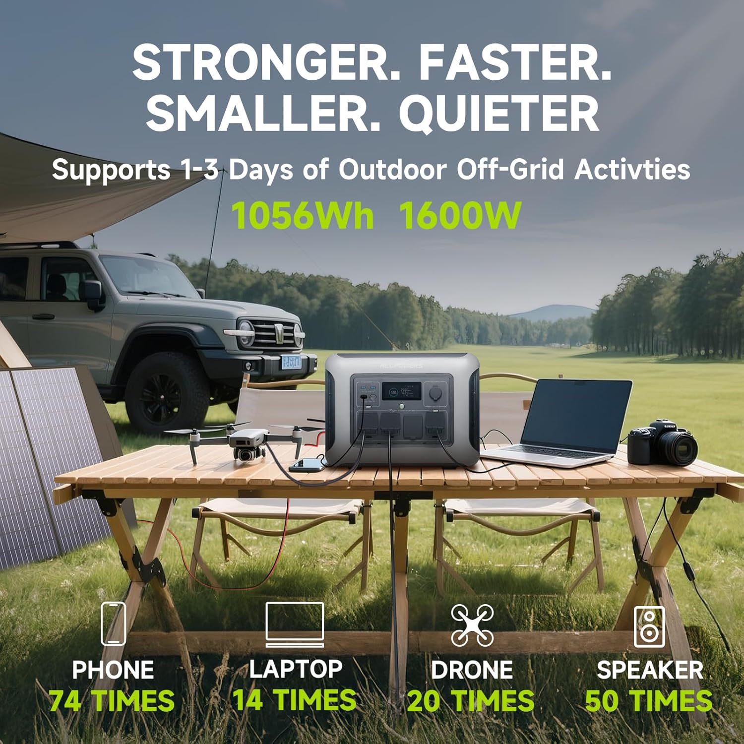 สถานีไฟฟ้าพกพา ALLPOWERS R1500 - Camping Cooking Utensils Kit บทวิจารณ์และราคา
